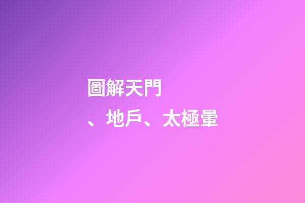 圖解天門、地戶、太極暈